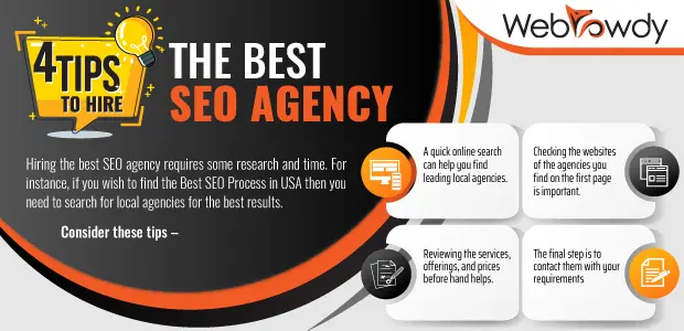 05.-Blog-infographics