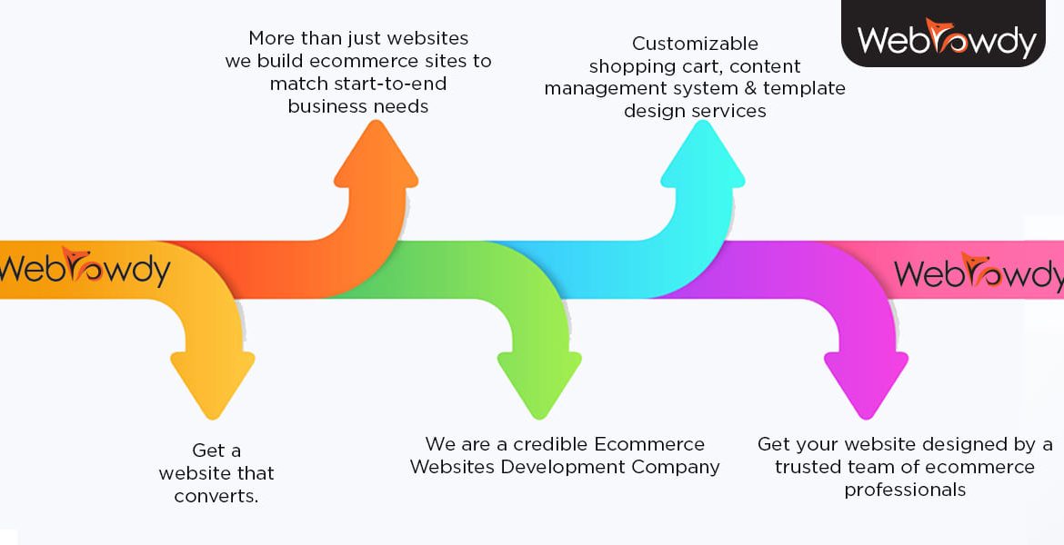 WR_Infographicv_1200-x-600