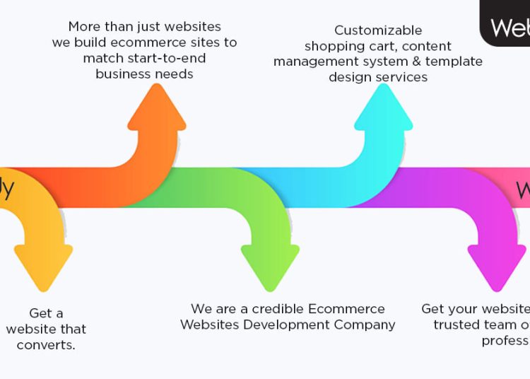WR_Infographicv_1200-x-600