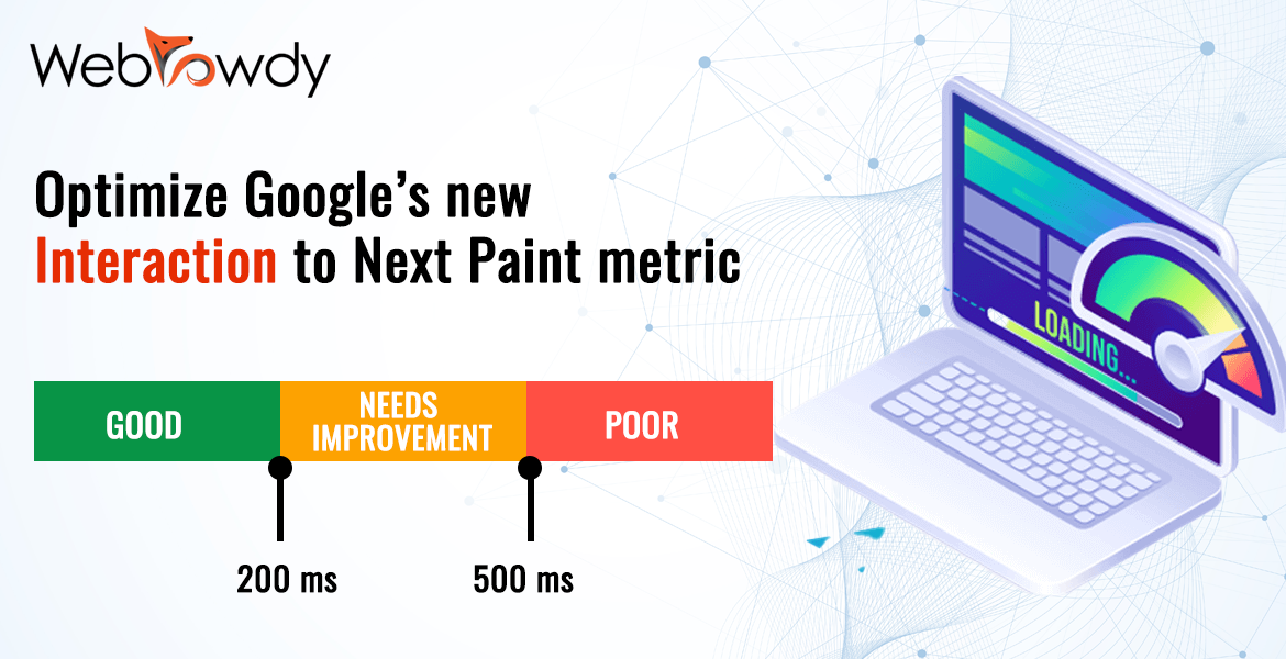 interaction to next paint