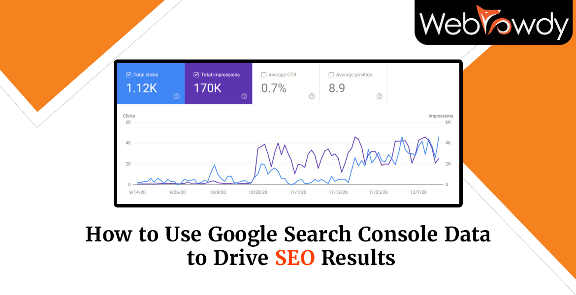 google search console data